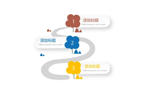 大学生毕业指导职业生涯规划动态PPT模板