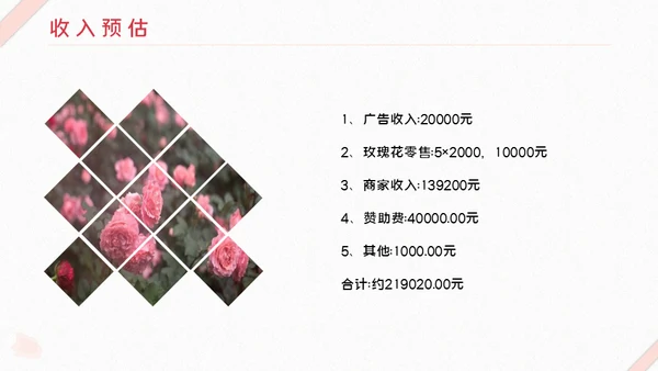 情人节营销活动策划玫瑰花爱情礼盒通用PPT模板