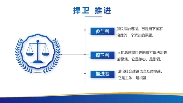 蓝色大气宪法宣传教育活动动态PPT模板