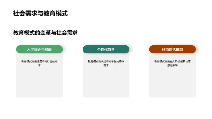 教育模式的创新与演进