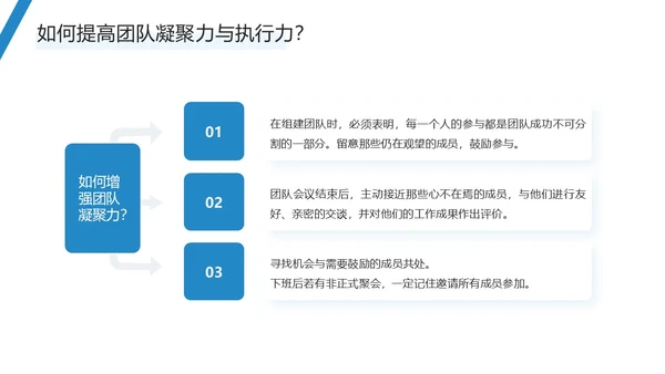 蓝色简约商务风团队执行力与团队建设PPT模板