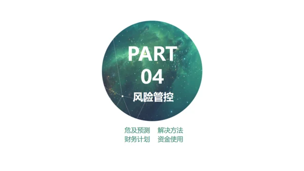 星空背景商业创业计划书通用PPT模板