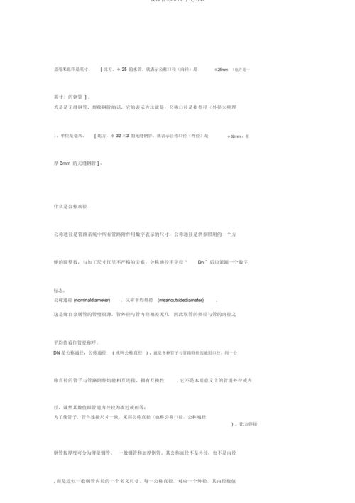 镀锌管标准尺寸使用表.docx