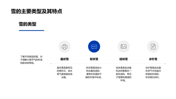 大雪节气科学讲解