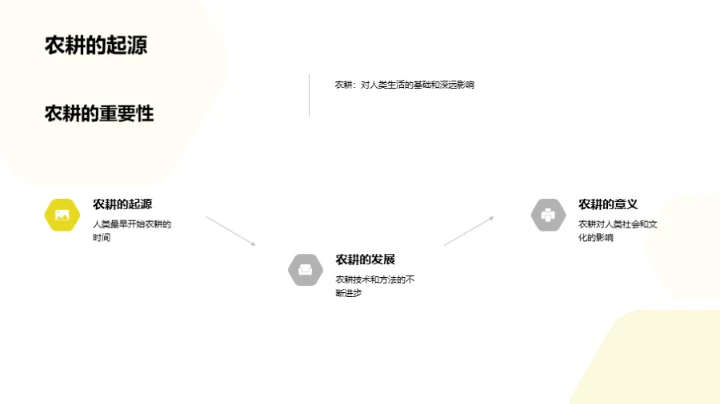 农耕文化与生活科学