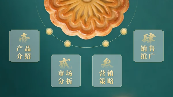 黄色中国风企业中秋月饼营销PPT模版