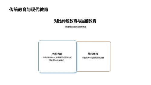 未来教育变革探索