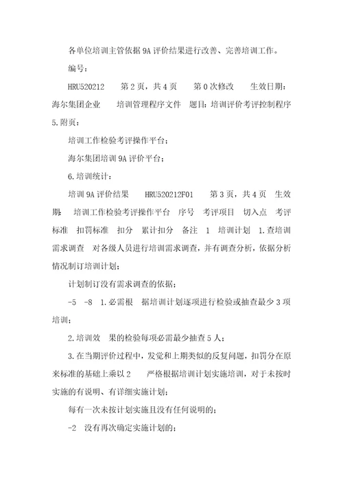 2021年产品防护控制程序培训心得培训评价考评控制程序