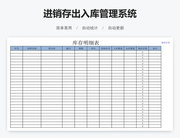 进销存出入库管理系统
