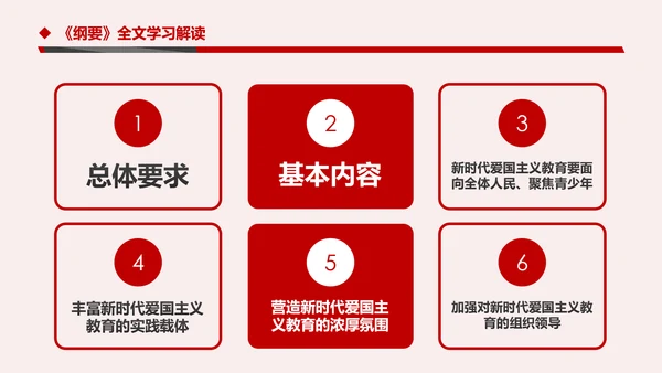 学习解读新时代爱国主义教育实施纲要PPT模板