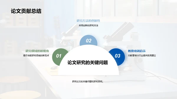 深度探析研究之旅