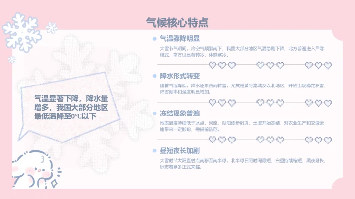 大雪节气小清新眠眠兔PPT主题