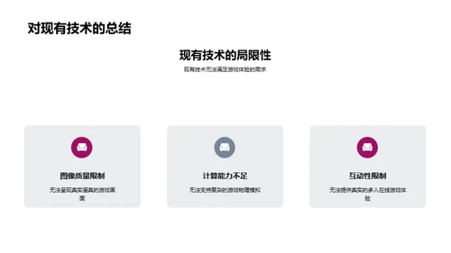游戏技术：革新与未来