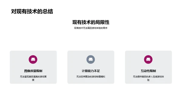 游戏技术：革新与未来