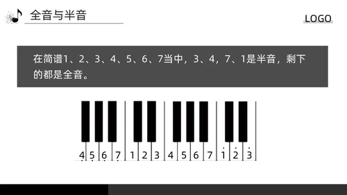 深色简约简谱基础知识PPT模板宣传PPT动态PPT