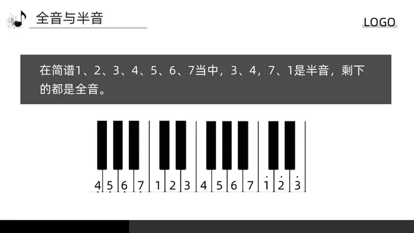 深色简约简谱基础知识PPT模板宣传PPT动态PPT