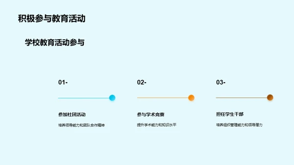 塑造未来：教育之旅