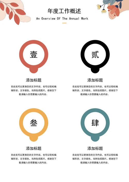 年终工作总结汇报