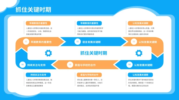 蓝色卡通插画风儿童教育通用PPT模板