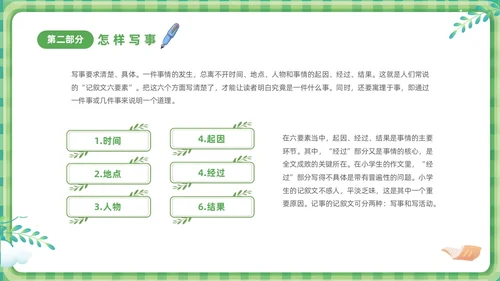 绿色清新卡通儿童小学生学作文方法与技巧培训课件PPT作文作文教学