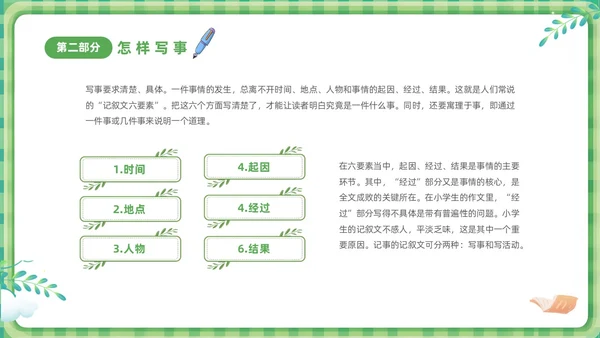 绿色清新卡通儿童小学生学作文方法与技巧培训课件PPT作文作文教学