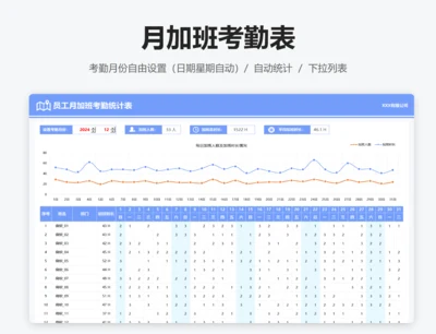 员工月加班考勤表