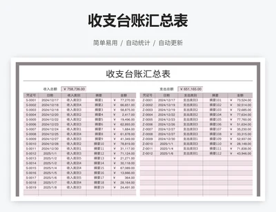收支台账汇总表