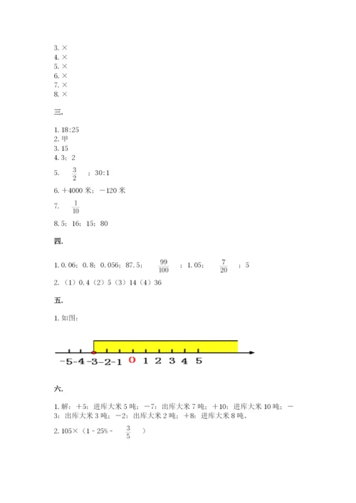 实用小学数学青岛版六年级下册期末测试卷带答案（基础题）.docx