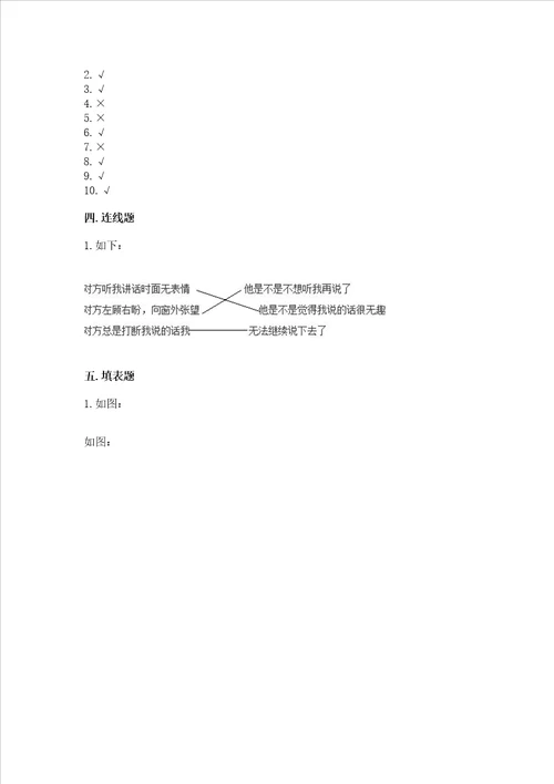 2022五年级上册道德与法治期末测试卷及一套参考答案