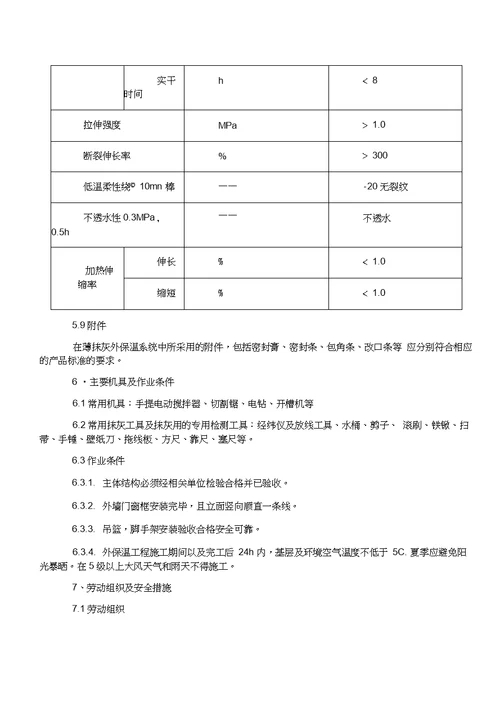 EPS聚苯板薄抹灰外墙保温体系施工工法