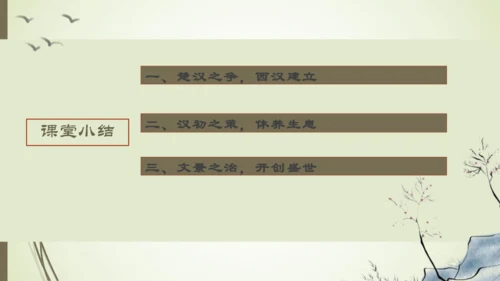 义务教育七年级历史上册2024年版第11课西汉建立和“文景之治”【课件】