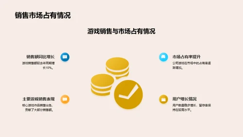 游戏界巨头：年度盘点