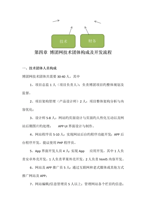 同城购物网站项目企划方案.docx