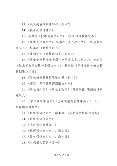 公安机关办理刑事案件卷宗材料排列顺序 (3).docx