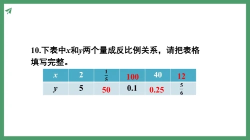 新人教版数学六年级下册4.2.3  练习九课件