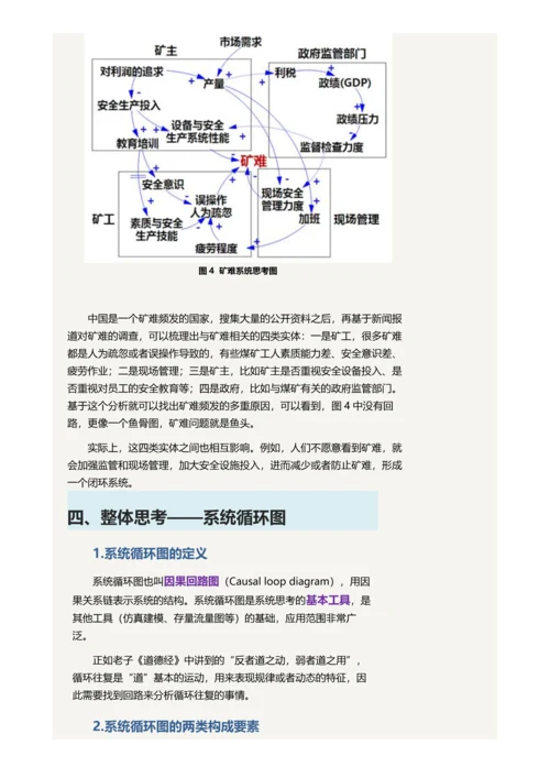 系统思考基本方法与工具.docx