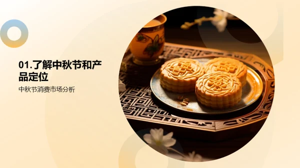 中秋节市场营销全攻略