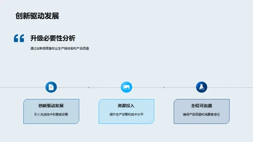 畜牧业现代化转型