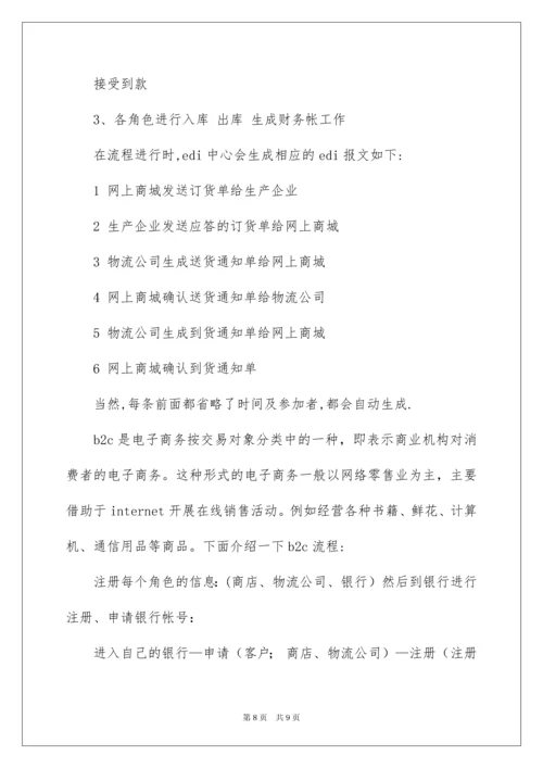 最新电子商务类实习报告.docx