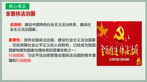 《讲·记·练高效复习》 第四单元 走进法治天地 七年级道德与法治下册 课件(共29张PPT)