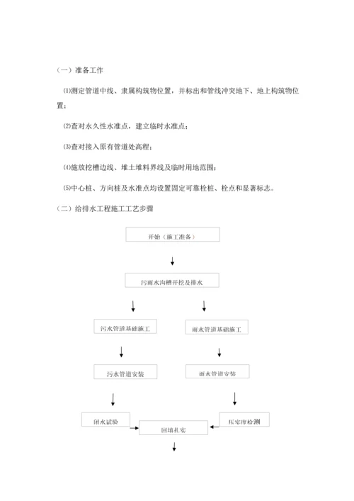 市政排水管道综合标准施工专业方案.docx