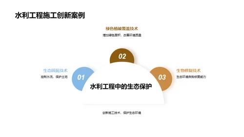 绿色变革：技术驱动的生态保护