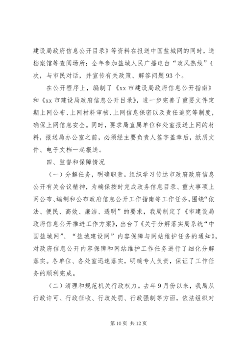 县安监局信息公开自查报告_1.docx