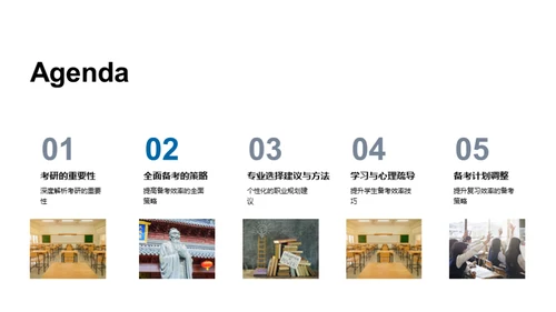 走向考研之巅