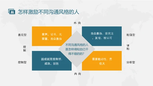 绿色黄色商务风实拍人际沟通社交礼仪培训app