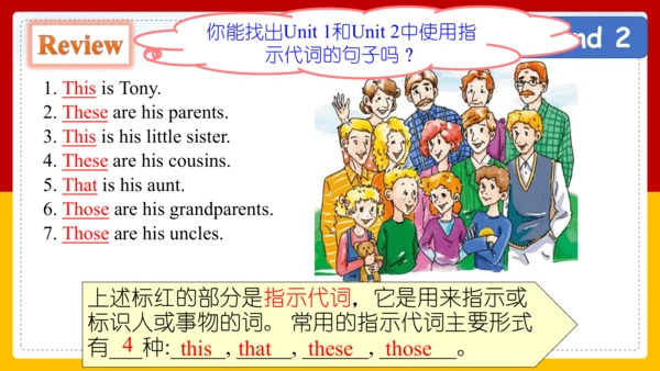 Module 2 My family Unit 3 Language in use 课件+内嵌视频（