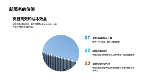 领航市场 咨询新篇章