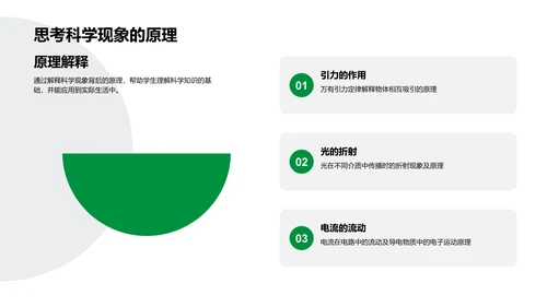 科学实验课堂PPT模板