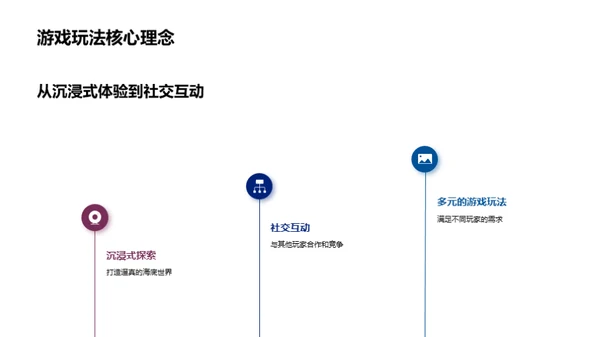 《海洋奇缘》游戏全解析