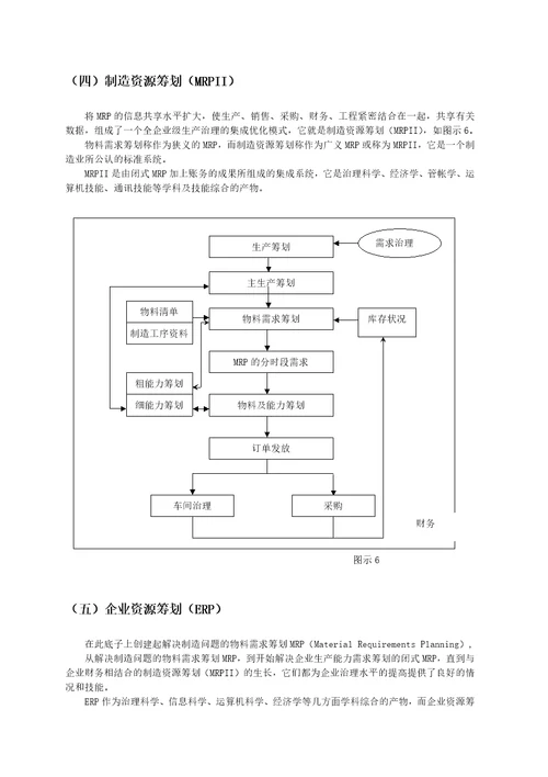 ERP生产管理及业务管理知识操作手册